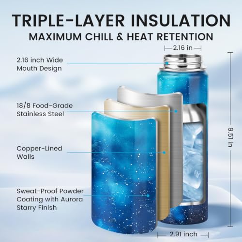 RAYMYLO Insulated Water Bottle 20 oz, Triple Wall Vacuum Stainless Steel - color: Aurora Blue, size: 20 Ounces