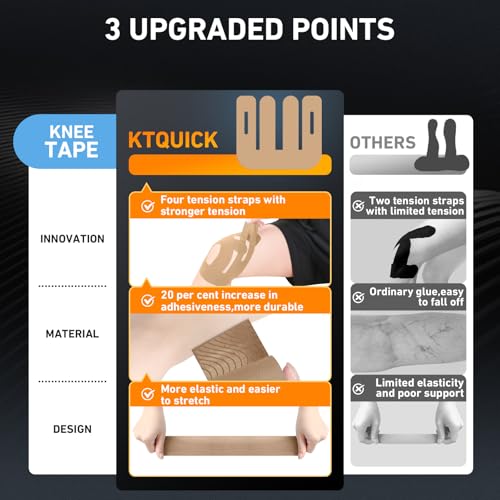 KTQUICK Precut Kinesiology Tape for Knees,24PCS,20% Stronger Adhesive Beige - color: Beige, size: 24PCS