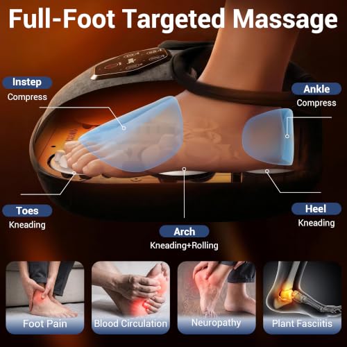 Mynt FSA Eligible Foot Massager with Heat, HSA Approved, Gifts for Mom Dad - color: Dark Gray