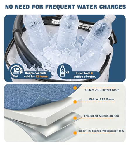 Ice Machine for Knee After Surgery 15qt, Cold Therapy Machine 6-Level Timer - color: Gray