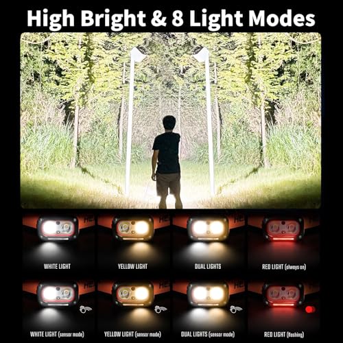Hands-Free Smart Headlamp with Wave Sensor, Running Lights, 5 Modes, IPX4 Waterproof, Rechargeable LED Headlight for Fishing, Camping, Hiking