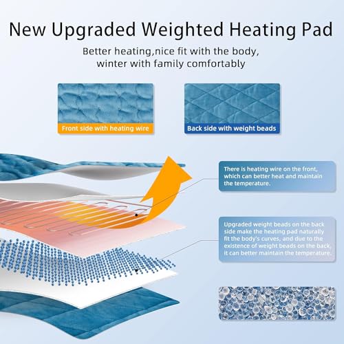 Heating Pad,Heated Blanket,Heating Pad for Back Neck,GrayBlue,24x12 in - color: Rhombicblue, size: 24x12 Inch