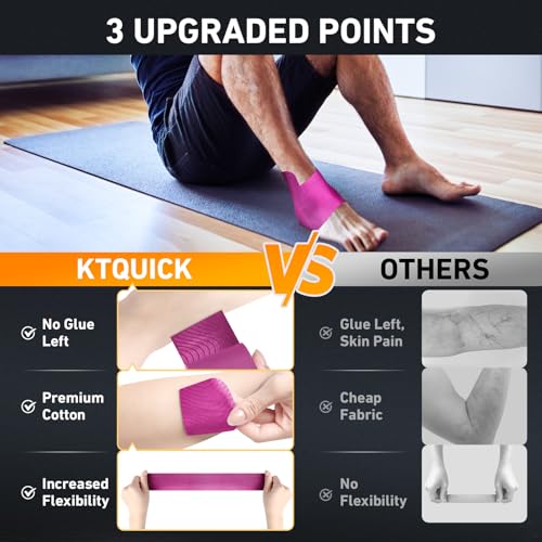 KTQUICK Precut Kinesiology Tape for Ankle,12PCS,20% Stronger Adhesive,Pink - color: Pink