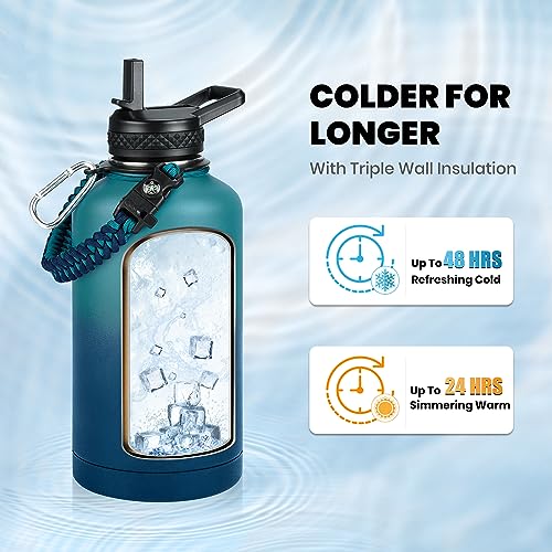 RAYMYLO Insulated Water Bottle 64 oz, Triple Wall Vacuum Stainless Steel - color: Cyan Blue, size: 64 Ounces