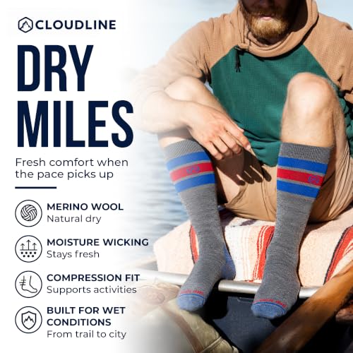 CloudLine - Merino Wool Graduated Compression Socks for Men and Women - Ultralight, Moisture Wicking, Made in USA - 1 Pair - color: Grey, size: Medium