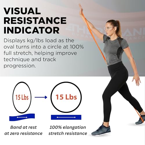 THERABAND High Resistance Band, Exercise, Physical Therapy, 15 lb, Red - size: Light (15 lbs)