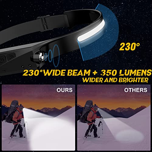 2 Pack LED Headlamp, Rechargeable Motion Sensor Wide Beam Headlight