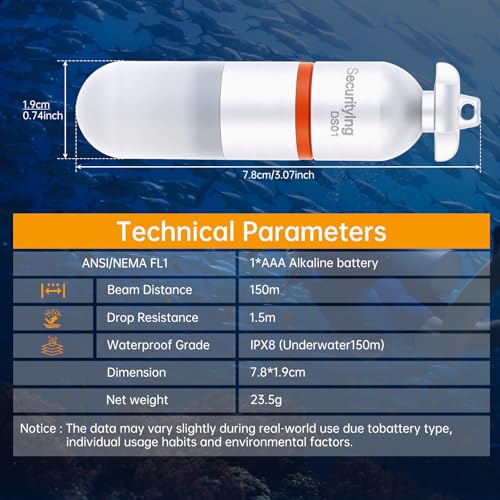 SecurityIng 2 Pcs Scuba Dive Strobe Signal Light, 2 Modes -Red - color: Red