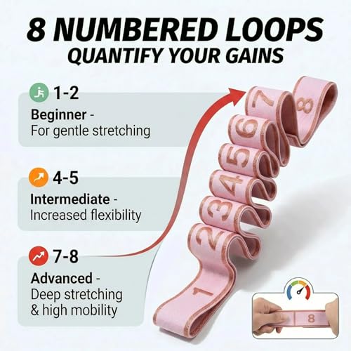 Resistance Bands for Legs: Numbered Stretch Bands for Exercise Yoga - color: Pink