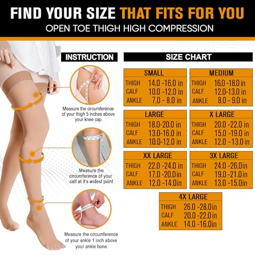 Doc Miller Thigh High Open Toe Compression Stockings 15-20mmHg - color: Beige, size: 3X-Large