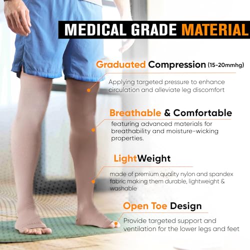 Doc Miller Thigh High Open Toe Compression Stockings 15-20mmHg - color: Beige, size: X-Large