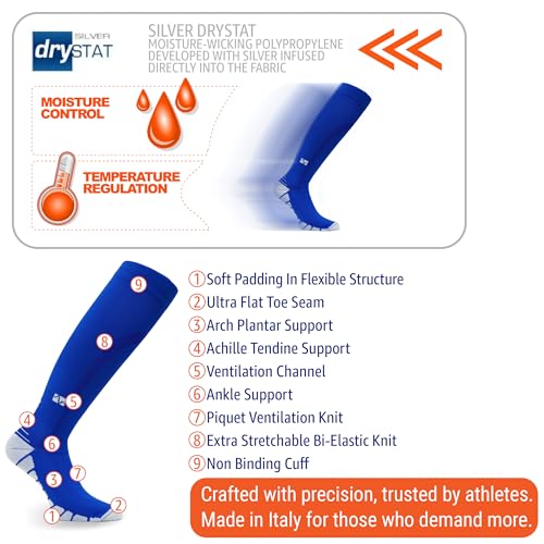 Vitalsox Original Performance Graduated Compression Socks