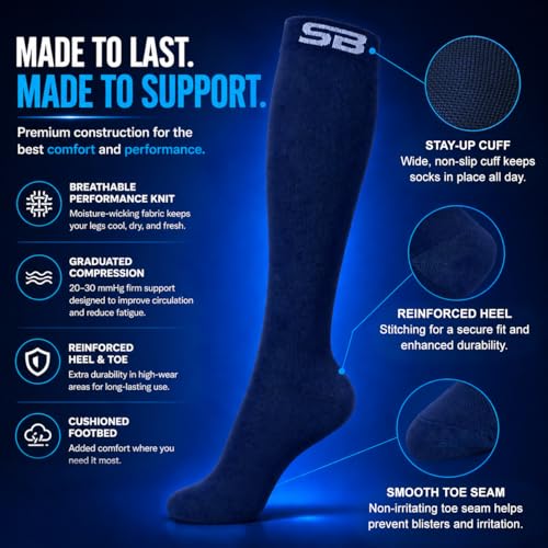 SB SOX Compression Socks for Men & Women (20-30mmHg) - color: Solid Navy, size: Small