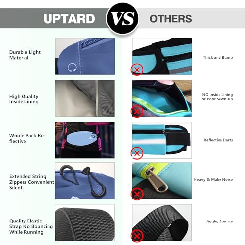 Running Fanny Pack Whole Bag Reflective, Running belt for Women &Men,Sweatproof Phone Holder Workout, Running Waist Pack(steelblue) - color: steelblue