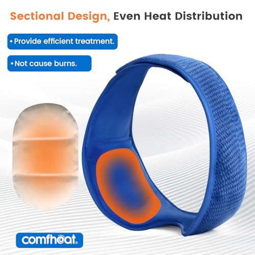 Face Heating Pad for TMJ Relief Jaw Pain, Moist Heat Wrap FSA, HSA