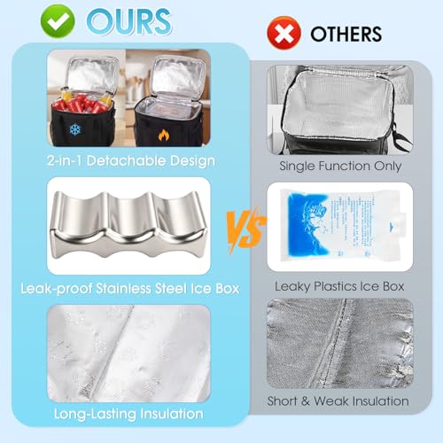 Insulated Lunch Bag with Reusable Stainless Steel Ice Pack, Cooler for Drinks, Meals and Snacks, for BBQ, Picnic, Camping and Road Trips