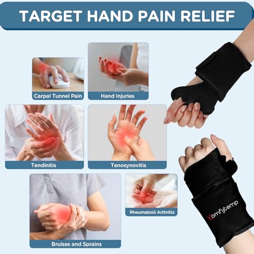 Comfytemp Wrist Ice Pack Wrap for Carpal Tunnel Relief, 2 Packs, Black - color: Black, size: 20"x4"