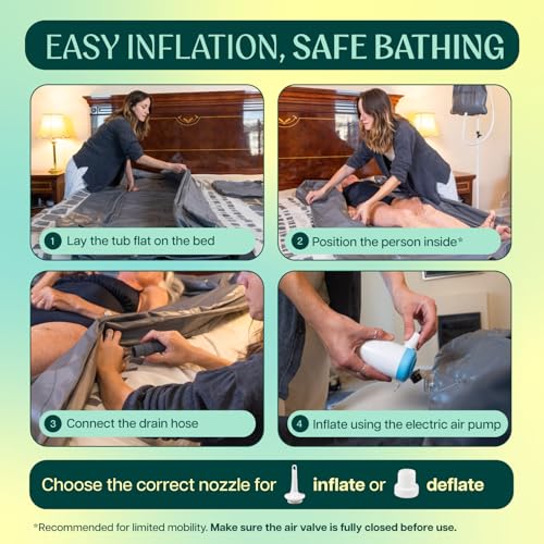 Inflatable Bed Bathtub for Adults, Bedridden Patients - Easy Bed Bath System for Elderly & Disabled - Home Care Portable Medical Bed Shower Solution with Electric Pump and Complete Kit