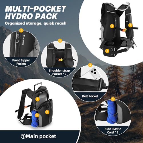Hydration Backpack - Lightweight Water Backpack with 2L Water Bladder, Small Hiking Backpack for Running Cycling Camping Rave for Men Women - color: Gray1
