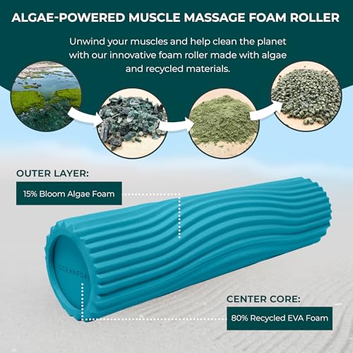 Oceanfoam Soft Tidal Roller - Soft Density Foam for Beginners (Miami Blue) - color: Miami Blue