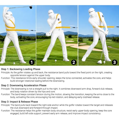 Golf Swing Twist Training Aid Belt - Posture Correction Warm up Exercise Tool for Beginners Women Men