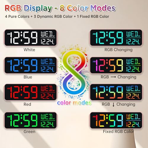 Peakeep Large Display Digital Alarm Clock for Bedroom with Date Day of Week - color: Rose Gold With Colorful (Plug-in Ac Powered)