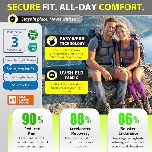 BLITZU Calf Compression Sleeves, Footless Compression Socks for Men & Women - color: Gray, size: XX-Large