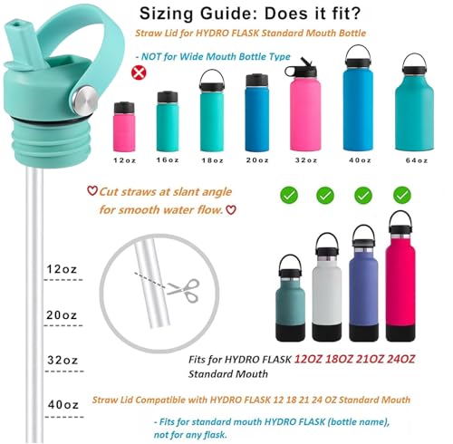RRegeny Straw Lid fits Hydro Flask Standard Mouth, 21 24 oz, Sports Flex Cap Water Bottle Accessories Replacement Top - color: Mint+1pack