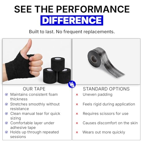 Maestro Pre Wrap Foam Underwrap, Black 3-Pack, Non-Adhesive, Tears by Hand - color: Black