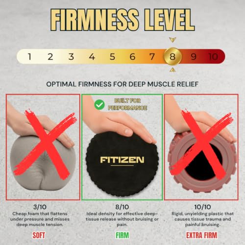 Foam Roller for Muscle Massage, Stiff Back Pain Relief, Physical Therapy, Deep Tissue, Exercise Equipment for Home Gym, Stress, Yoga, Pilates for the Fit Citizen (Black, XL 36 x 6 inches) - size: Extra Large 36 x 6 Inch