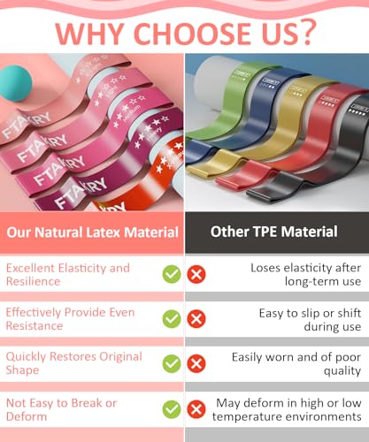 Resistance Bands for Working Out, Exercise Bands with 5 Resistance Levels, Natural Latex Resistance Bands Designed for Home Fitness, Strength Training and Flexibility Exercises - color: Pink