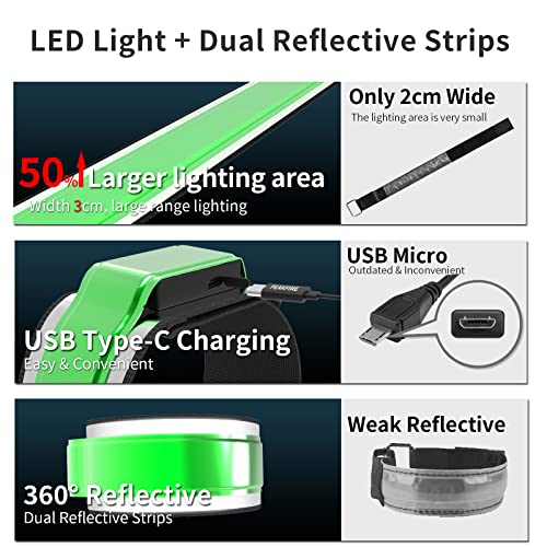 2 Pack USB-C Rechargeable Safety Lights for Runners, 360° Reflective LED Bracelets Armbands Reflectors for Walking at Night - color: Black
