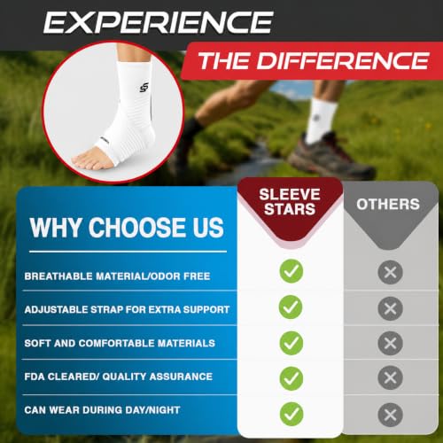 Sleeve Stars Ankle Brace Men & Women Support (Single/M:10"-12"/White) - color: White, size: Medium