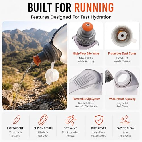 HECHZSO 2 Pack 8.8oz Running Water Bottles with Clips for Vests and Belts