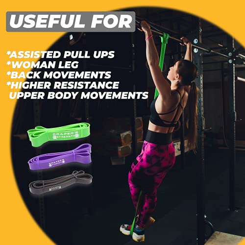 Draper's Strength Heavy Duty Resistance Stretch Loop Bands for Powerlifting Workout Exercise and Assisted Pull Ups - color: #04 Purple