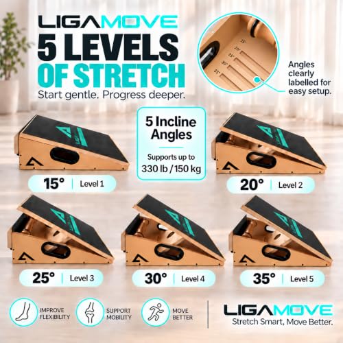 Slant Board for Calf Stretching with Foot Roller & Fascia Release Tools