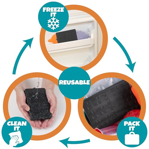 Kids Hard Ice Packs 3 Pack, Slim Reusable Freezer Packs for Lunch Boxes - color: Black Brick