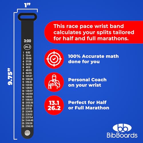 BibBoards Marathon Pace Band - color: Half Marathon 2:15