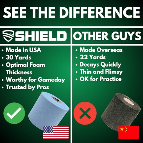 Shield Athletic Underwrap | 2 Roll Pack of PreWrap, Hair Tie, Headband, USA Made, Pre-Wrap Athletic Tape, 2.75" X 30 SYards, Foam Barrier, Flexible, Breathable - color: Black