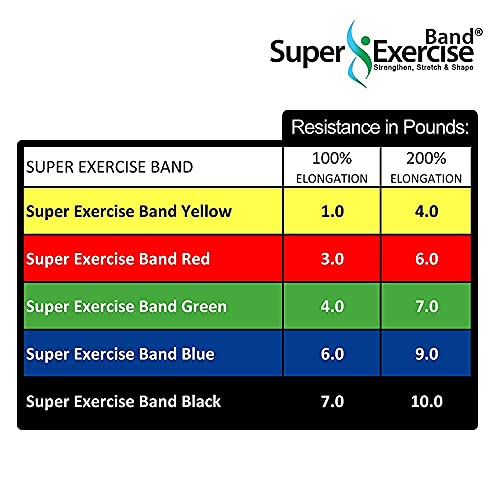 Resistance Band Bulk Rolls, 8/16/24 yd x 6 in - size: 24 Yards, style: Beginner Level 1