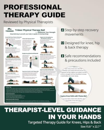 Trideer Exercise Ball for Rehabilitation with Guide, 9 Inch Pilates Ball - color: Green (with inflation straw)