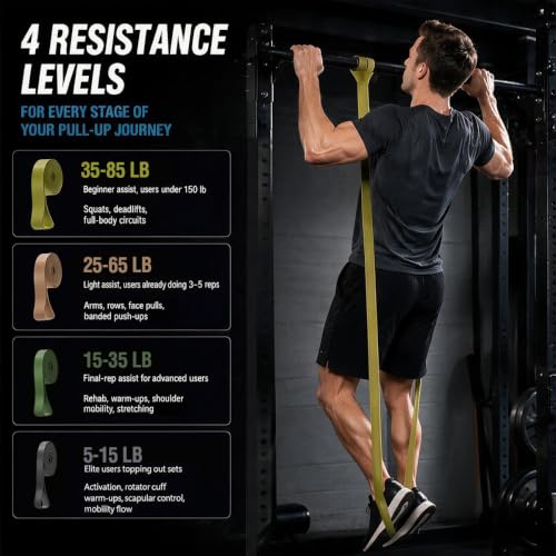 LEEKEY Resistance Bands Set for Pull Up Assistance & Exercise - color: Green