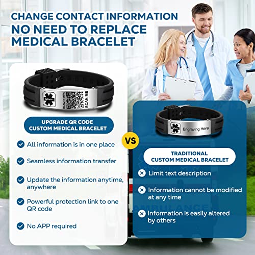 Medical Bracelets for Men Women with QR Code Medical Alert ID Bracelets - color: Panda Black Silver