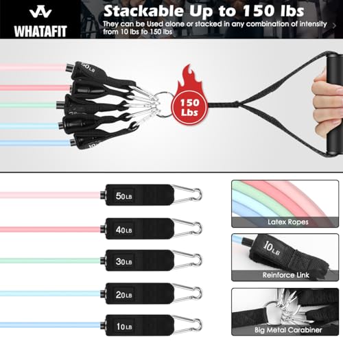 WHATAFIT Resistance Bands with Handles, 150 lb Exercise Bands Set - color: Macaron-02