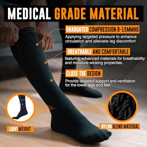 Doc Miller Compression Socks 8-15 mmHg for Women & Men, 1 Pair - color: Black, size: Small