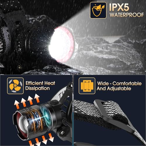 ATDOALL Headlamp Rechargeable, Super Bright LED Head Lamps 2-Pack Headlight - color: 2 Pack
