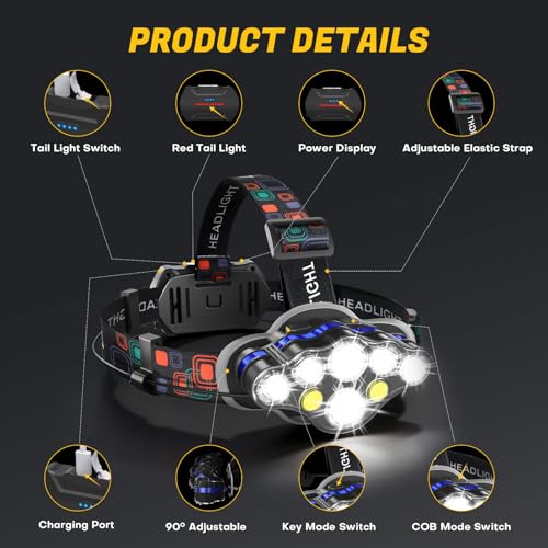 MIOISY 8 Led Headlamp Rechargeable, Super Bright Headlight Flashlight Black - color: Black
