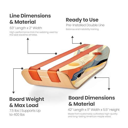 GIBBON SlackBoard, Balance Board Kids & Adults, Slackline Balance Trainer - color: Sunrise Plus - 2 Line