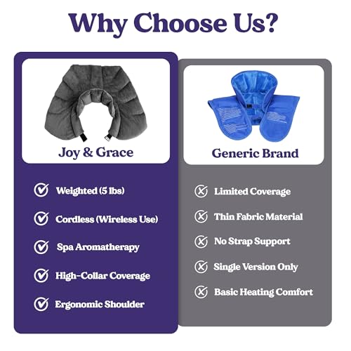 Microwavable Heating Pad for Neck, Shoulders, and Back by Joy & Grace | 5 Lb Weighted Neck & Shoulder Wrap | Moist Heat Therapy Pack for Relaxation and Comfort | Soft Micro-Mink Cover | Unscented Gray - color: Gray, style: Unscented