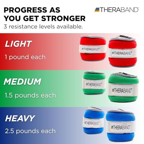 THERABAND Ankle Weights, Leg Weight, Wrist, Cuff, 2.5 lb, 2-Piece Set, Blue - size: Level 3 / 2.5lb